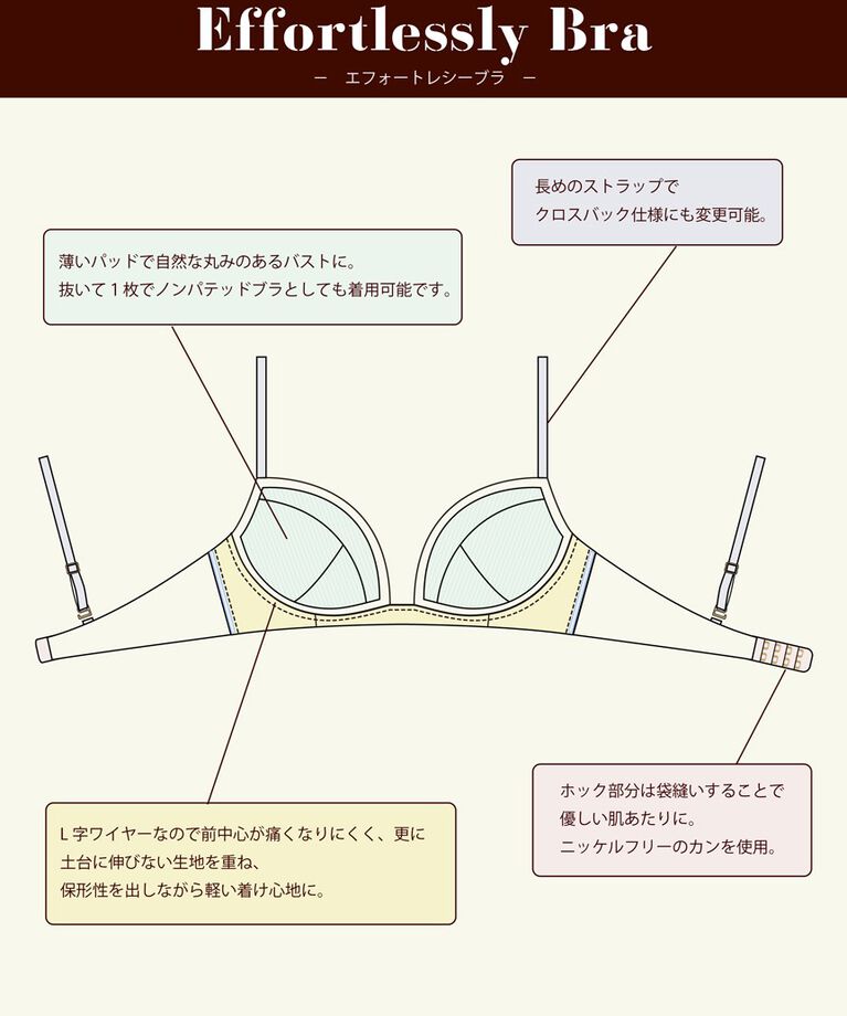 LILY BROWN Lingerie「【LILY BROWN Lingerie】サテン アイラッシュレース ブラ」|インナー|