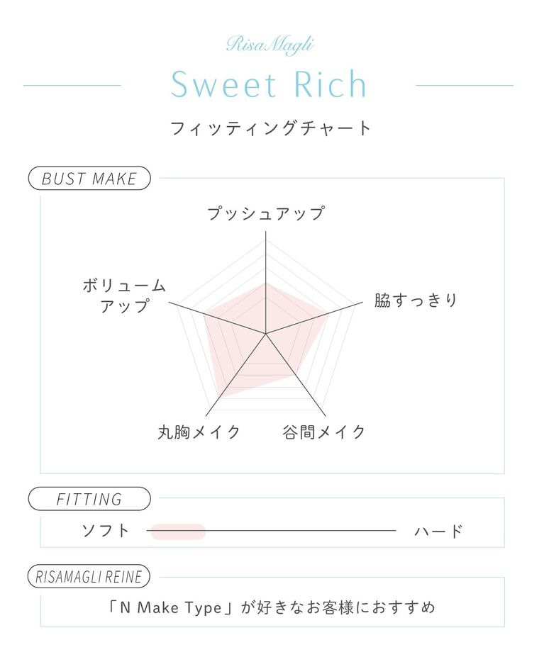 Risa Magli「シュクリエ ブラジャー（B-D）」|インナー|