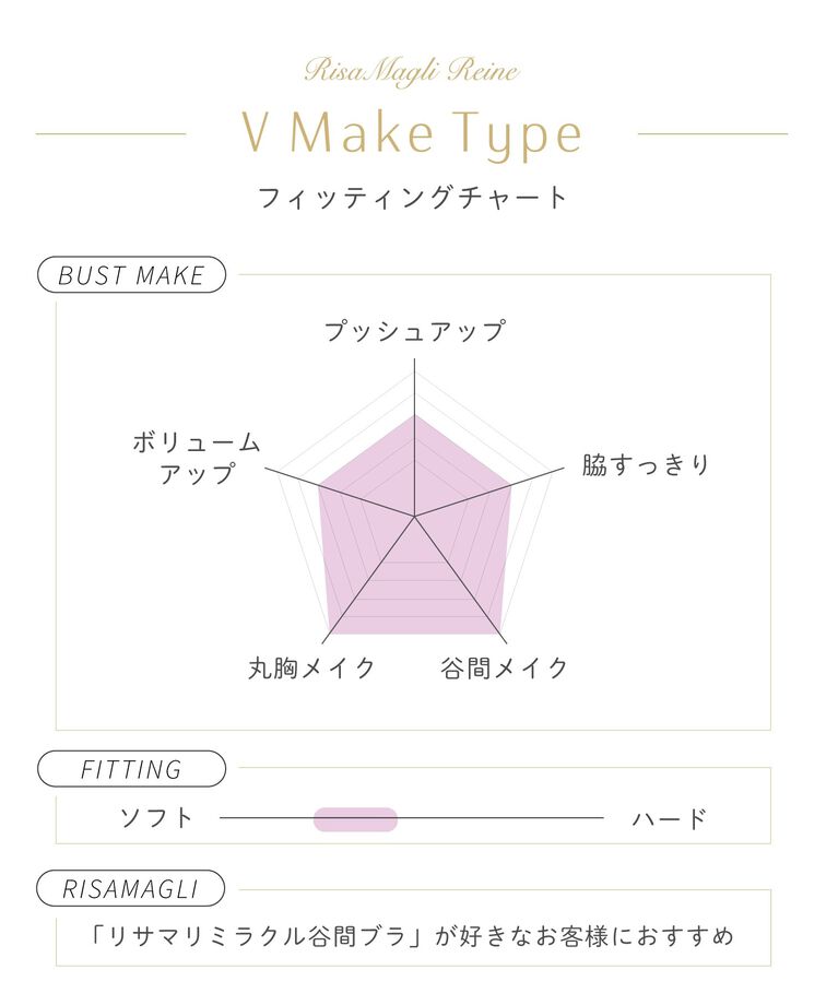 Risa Magli「スカイラー ブラジャー（E-F）＜V Make Type＞」|インナー|