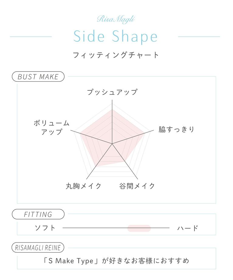Risa Magli「イーシャ ブラジャー（E-F）＜サイドシェイプ＞」|インナー|