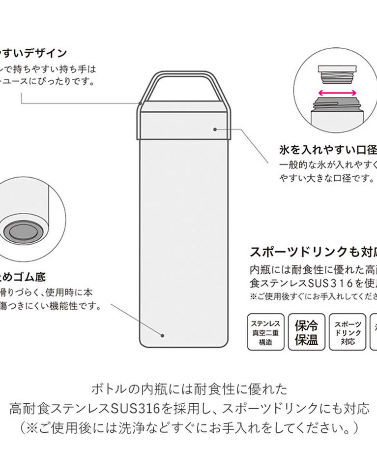 BACKYARD FAMILY「水筒 700ml おしゃれ 通販 700 直飲み マグボトル 取っ手 ステンレスボトル マイボトル」|食器・キッチングッズ|
